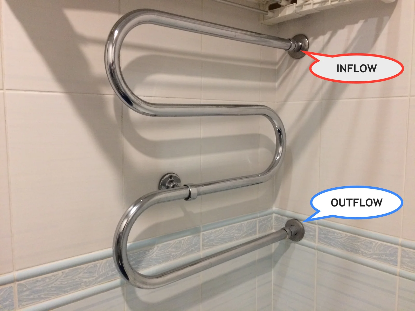 Sèche-serviette électrique blanc installé dans une salle de bain avec serviettes suspendues